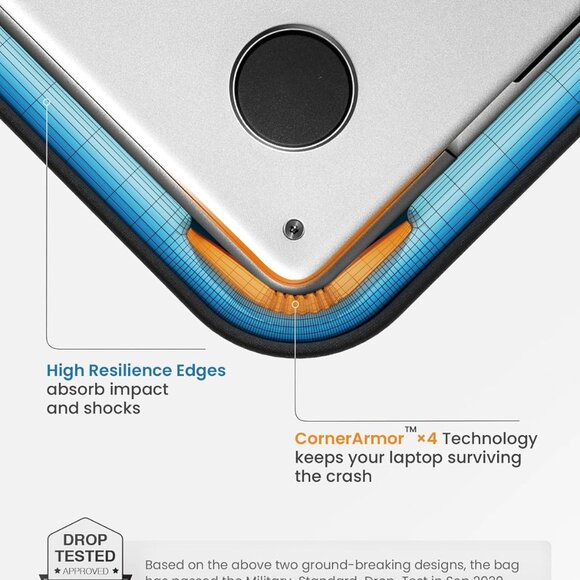 360 Protective Laptop Shoulder Bag for The New Razer Blade Pro - Picture 4 of 6